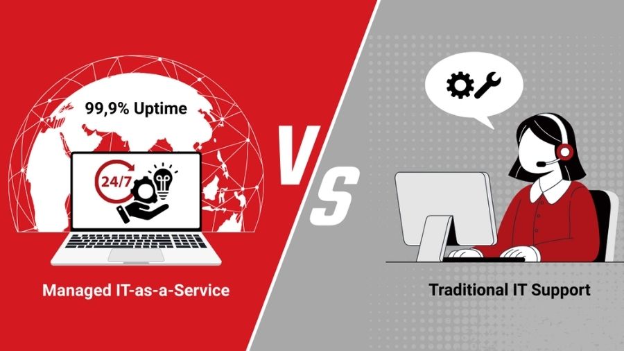 Managed IT vs Traditional IT Support