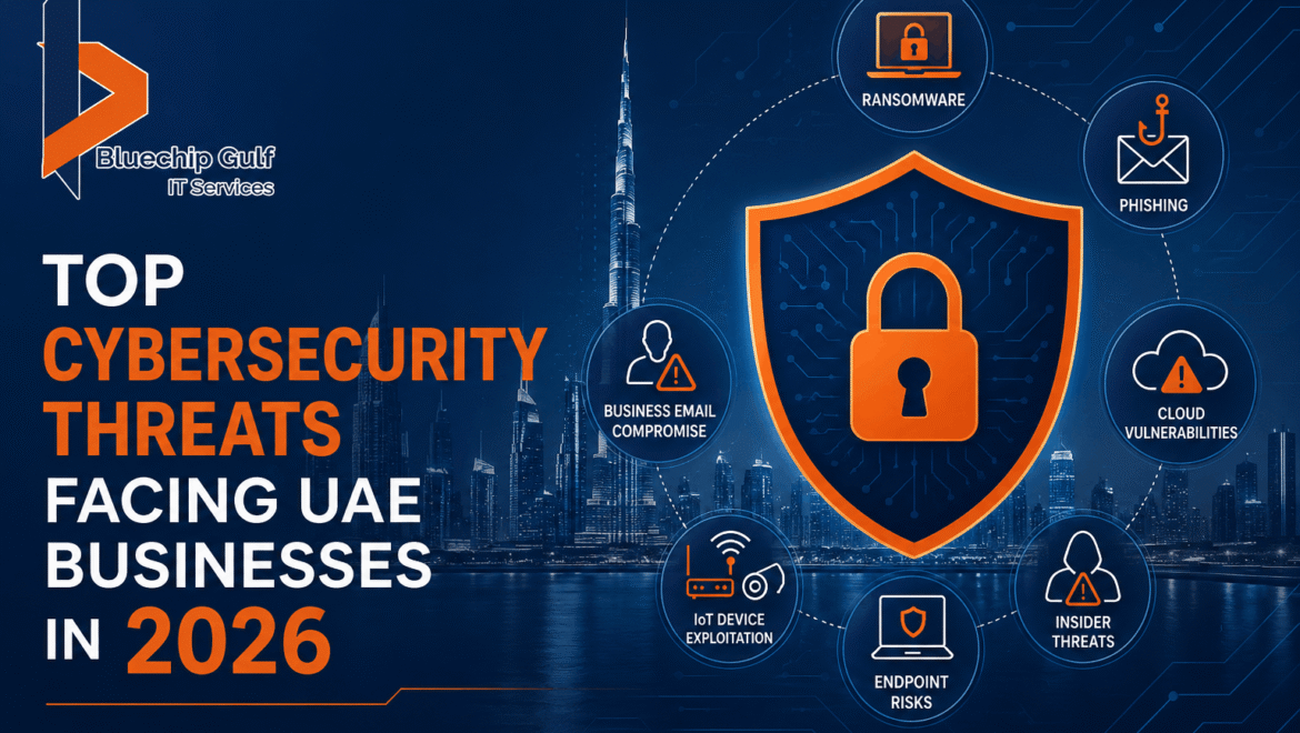UAE Cyber Threats