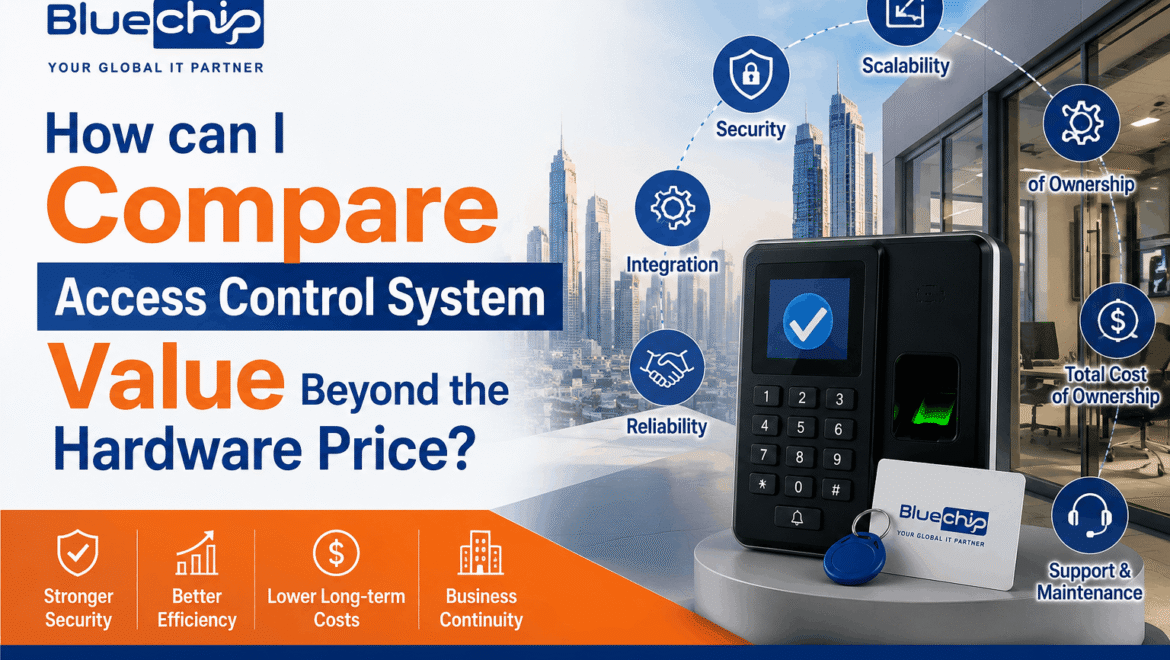 Access Control Systems