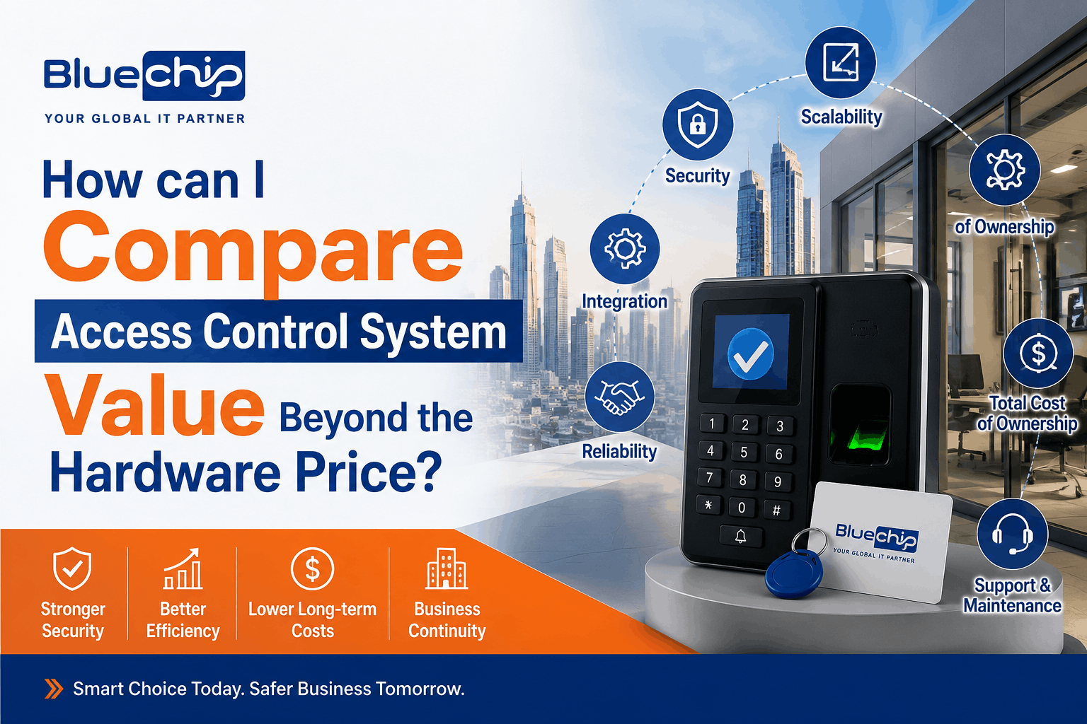 Access Control Systems