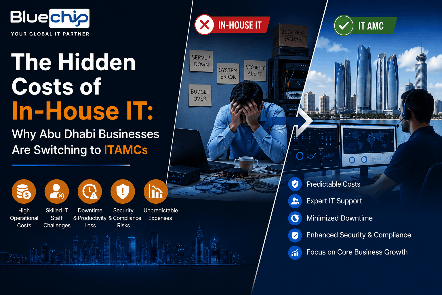 the-hidden-costs-of-in-house-it-why-abu-dhabi-businesses-are-switching-to-it-amcs/