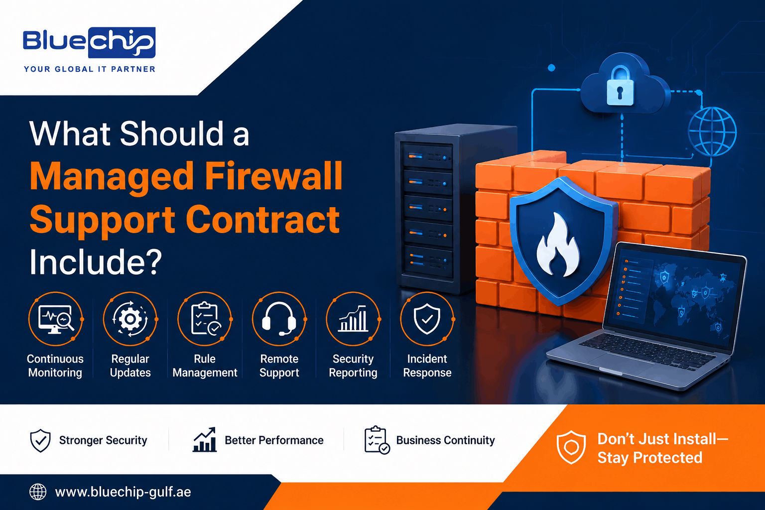 Managed Firewall Support Contract